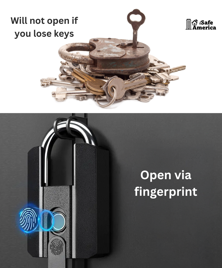 I-smart Locks