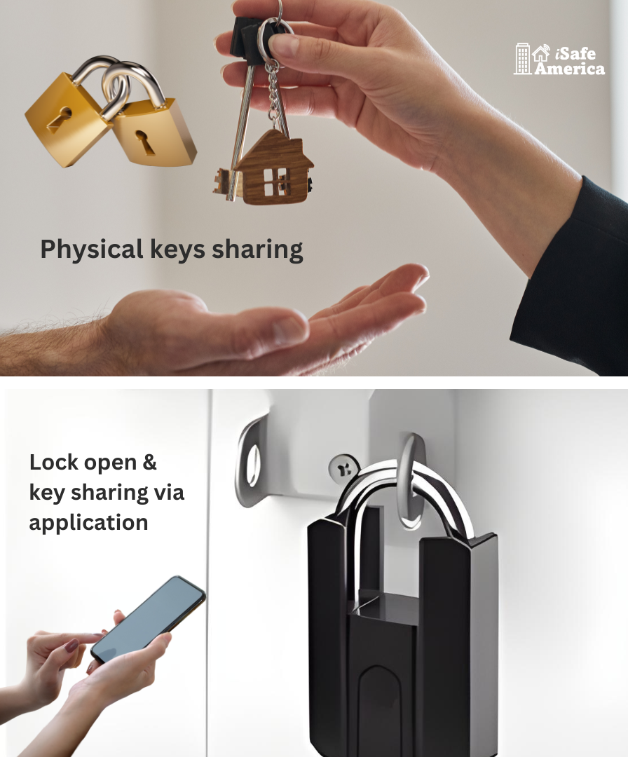 I-smart Locks